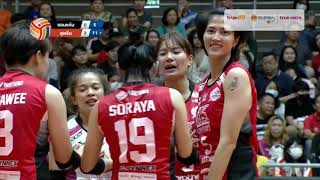 CP Volleyball Thailand League 2020 Highlight:ขอนแก่นสตาร์ พบ เจนเนอราลี่ สุพรีม ชลบุรี อีเทค 25/1/20