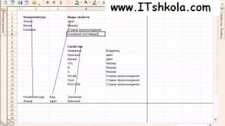 Чистов Разработка в 1С-Ч72 Курс программирования начинающим Java обучение Курсы 1с 8 торговля склад