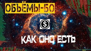 Объёмы на БО как оно есть! volumes-analysis/binomo/olymp trade