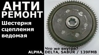 АНТИремонт (Шестерня кпп)