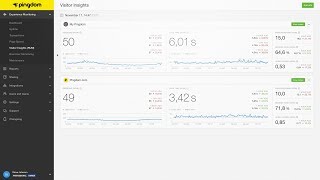 Pingdom Digital Experience Monitoring