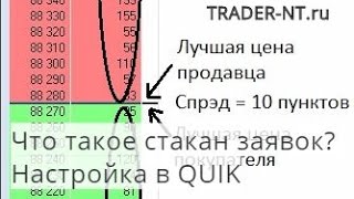 Что такое стакан заявок? Настройка в QUIK (квик)