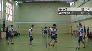 Ника-2 vs Виктория-2 Первенство Москвы по волейболу