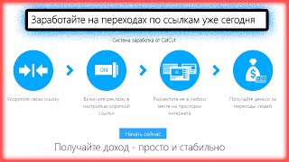Catcut заработок на ссылках самый легкий заработок в интернете без вложений