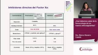 ¿Qué debemos saber de la farmacología de los nuevos anticoagulantes?