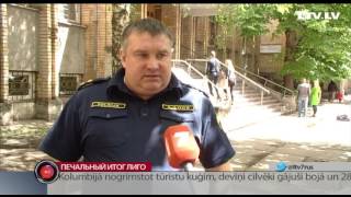 Печальный итог Лиго
