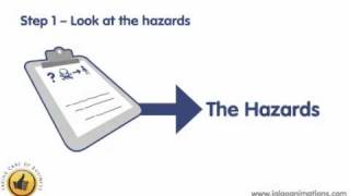 Risk Assessment Made Easy