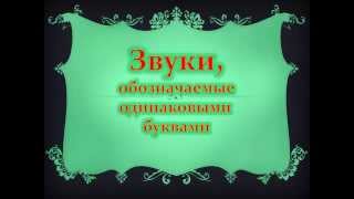 Уроки татарского языка Урок 2 произношение звуков