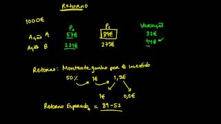 30. Finanças - Retorno Esperado