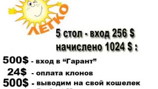 ЛЕГКО Полная презентация проектов Легко,Гарант и Элитный Маркетинг