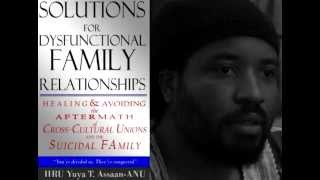 Polygamy  Use your Intuition