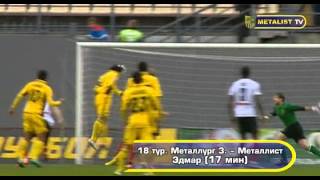 Металлист  2012 2013  Все голы сезона   MetalistTV