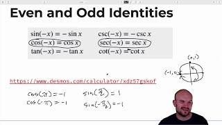 Simplify Trigonometric Expressions | Analytic Trig | Pre-Calculus