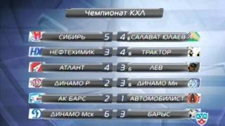Новости хоккея на КХЛ ТВ от 22 сентября 2011 года