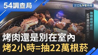高溫燒炭火濃度直接飆高!室內烤肉2小時等同抽22萬根菸｜記者 高秋萍 黃鈺丰│【54調查局】20190914│三立新聞台