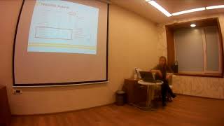 MW Live case Интернет-маркетинг для медицинской клиники