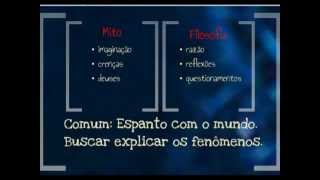 O Mito e a Filosofia - introdução ao estudo filosófico - Prof. Italo 001