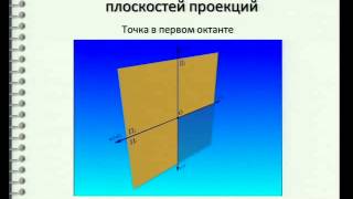 Лекция 2. Точка