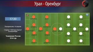 FIFA 17 Урал - Оренбург. Прогноз матча. Чемпионат России, 22 й тур.