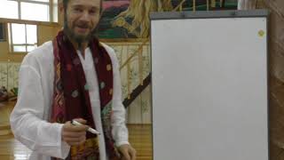 Бесы, Нелюди, Люди, Человек, Азъ - УРОВНИ ВОСХОЖДЕНИЯ