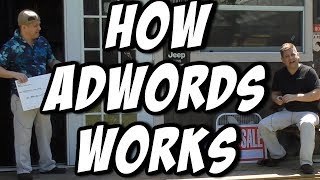 What Is Adwords - How Adwords Works... Drive Traffic To Your Website
