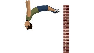 Aprende el Mortal Contra la Pared