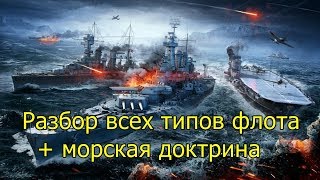 Hearts of Iron IV Гайд по всем видам флота + морской доктрины