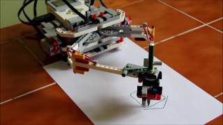EV3 Print3rbot из образовательного набора (45544)