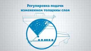 Питатели вибрационные ПГ 1 и ПГ 2