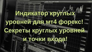 Индикатор круглых уровней для мт4 форекс! Секреты круглых уровней и точки входа!