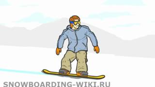 Вилли (Wheelies) на сноуборде