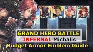 [FEH] Michalis Grand Hero Battle Elite Quest - Budget Armor Emblem Guide - Fire Emblem Heroes