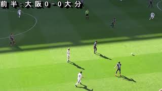 ガンバ大阪 VS 大分トリニータ　2019年Jリーグ第8節