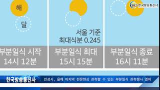 안성시, 올해 마지막 천문현상 관측할 수 있는 ‘부분일식 관측행사’ 열어