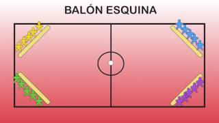 BALÓN ESQUINA | Juegos Educación Física