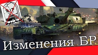 Изменения Боевых рейтингов от 16.10.2017 / War Thunder