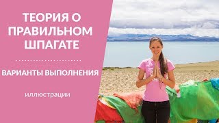 Шпагат. Хануманасана.Фотографии ровного шпагата.