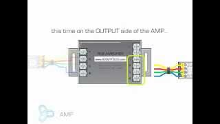 RGB AMPLIFIER