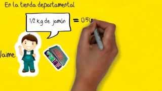 1 .- Lección Rápida  - De fracciones a decimales y viceversa