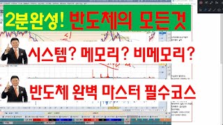 2분완성! 반도체의 모든 것(feat. 시스템반도체,메모리반도체,비메모리반도체,어보브반도체)