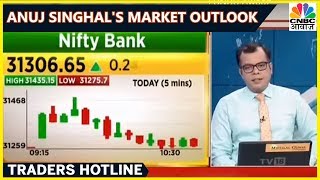 Anuj Singhal की आज बाजार पर राय  | Traders Hotline | CNBC Awaaz