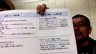 アロマおやじのアロマ検定一発合格講座【第59回　イブン・シーナー】