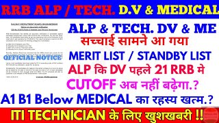 ITI Technician खुशखबरी, ALP Merit List & Standby list, ALP DV & ME First, Alp & TECH Cutoff Fixed