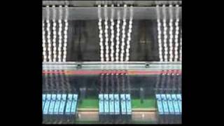 Cigarette Factory - Secondary - Making And Packaging Processes