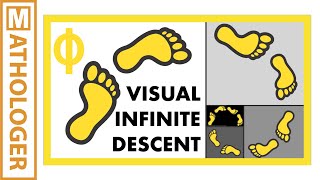 The golden ratio spiral: visual infinite descent