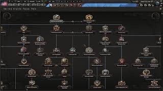 Hearts of Iron 4 - Not Wake the Giant, oder? #0.25 - Demokrat oder Republikaner