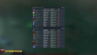 Dark Seer гайд Dota 2. Описание героя Дота 2 Дарк Сир  - как играть, что собирать и способности