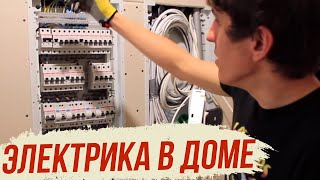Как сделать проводку в гипсокартоне