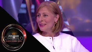 La jornada electoral 2018 y la campaña de AMLO