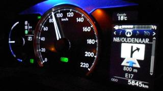 Acceleration 0 - 100 km/h (0 - 60 mph) - Lexus CT 200h (2014)